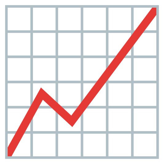 The chart increasing emoji.