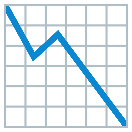 The chart decreasing emoji.