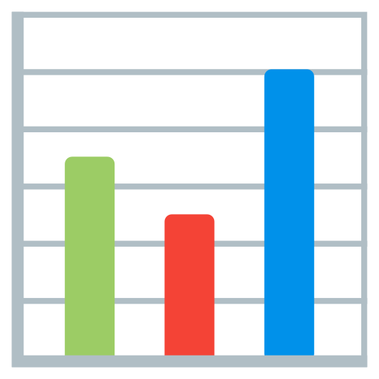 The bar chart emoji.