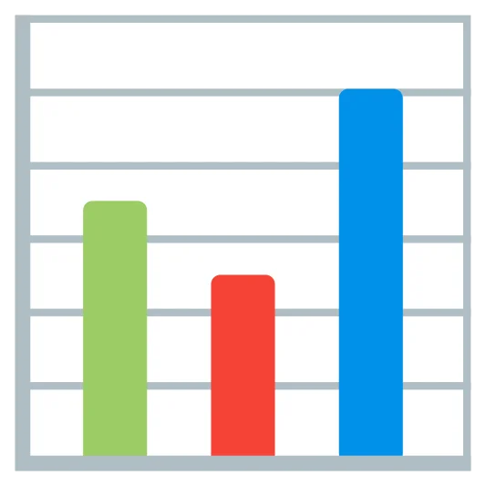 The bar chart emoji.
